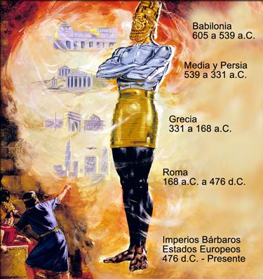 sueño de daniel