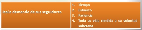 Jesús, evangelismo, seguidores