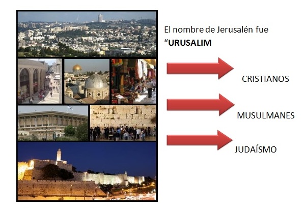 ladrillo de la disciplina, urusalim, jerusalen