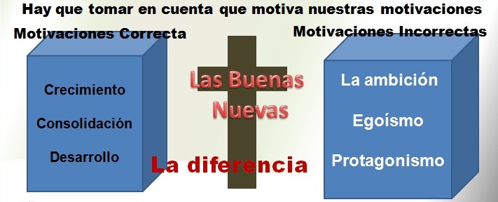 evangelismo, motivaciones