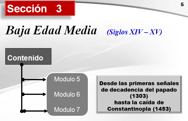 historia de la iglesia medieval