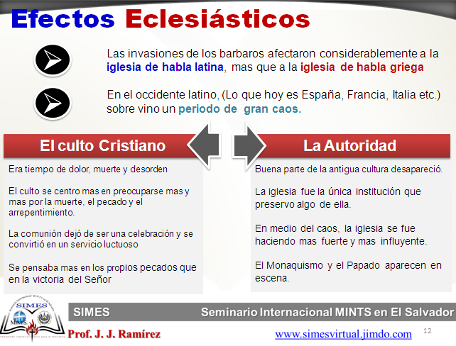 Historia de la iglesia medieval
