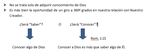 doctrina de dios