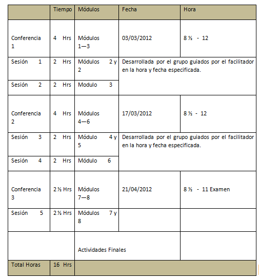 conferencia, doctrina de dios