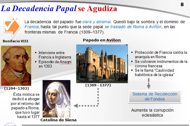 Historia de la iglesia medieval