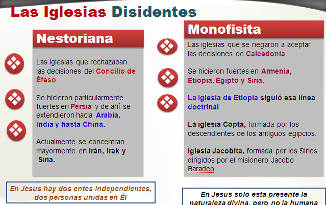 Historia iglesia medieval