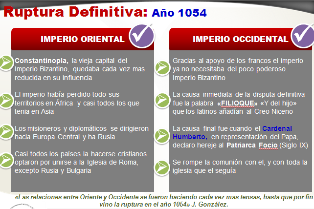 historia iglesia medieval